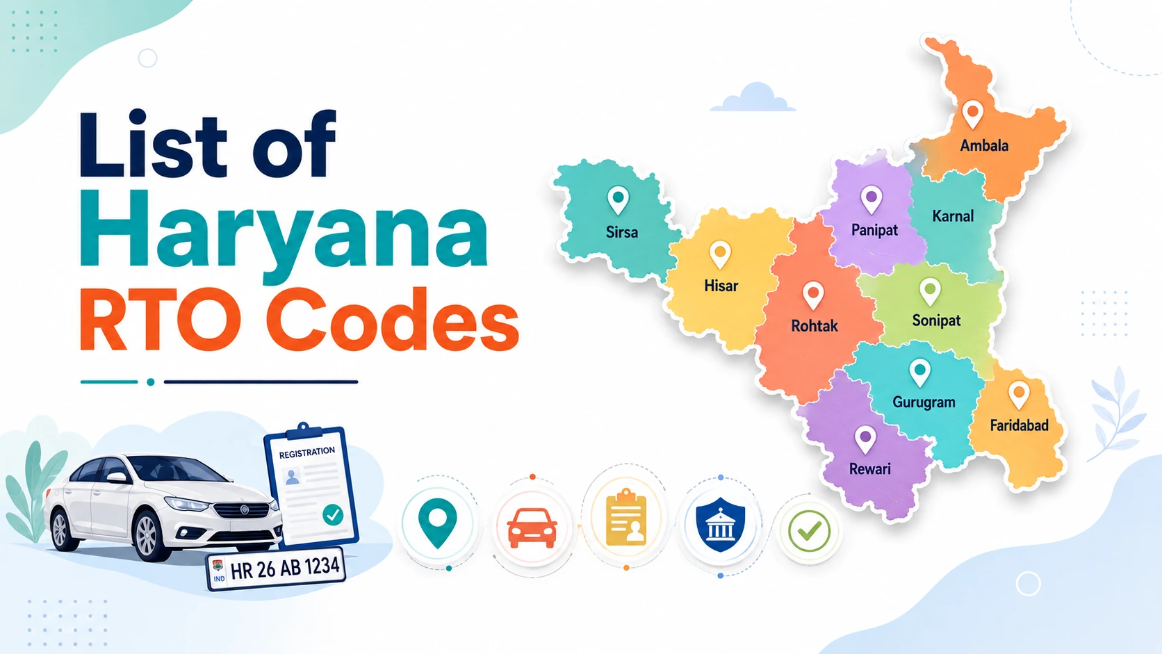 List of Haryana RTO Code
