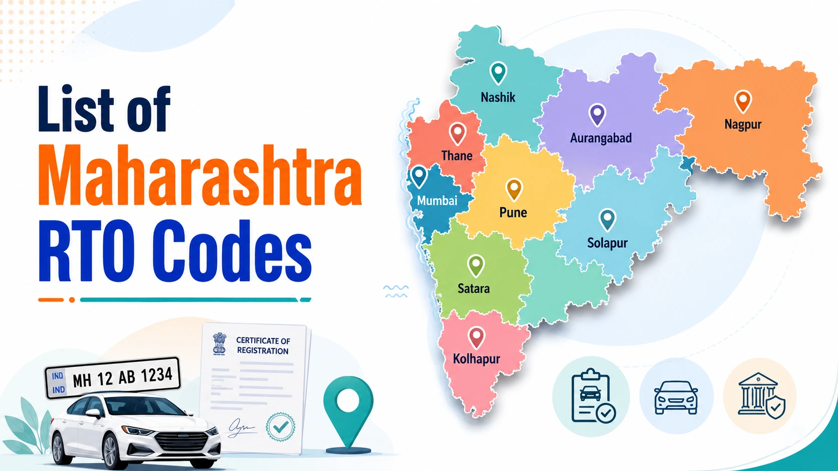 List of Maharashtra RTO Codes