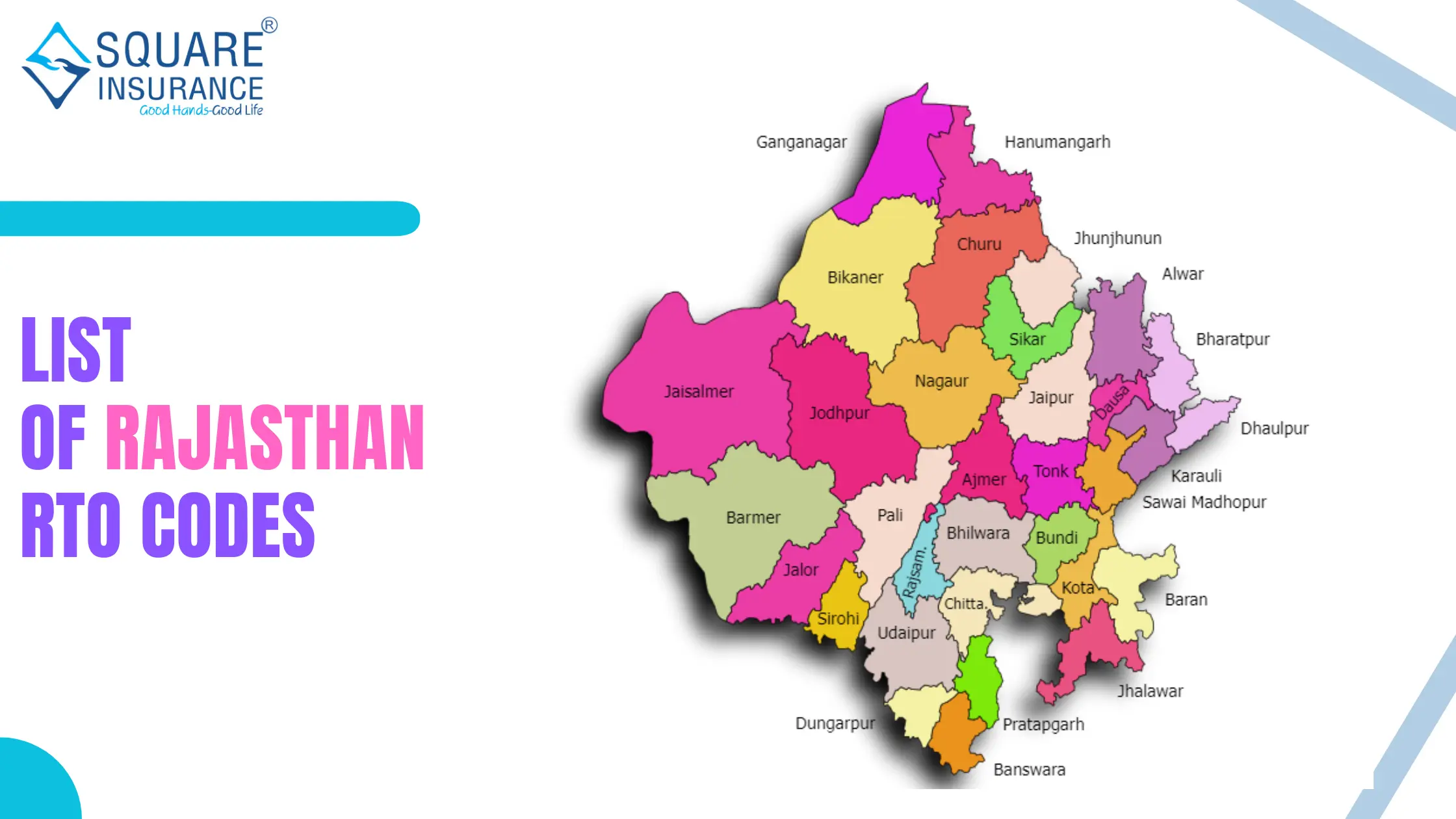 Rajasthan RTO Codes List 2025