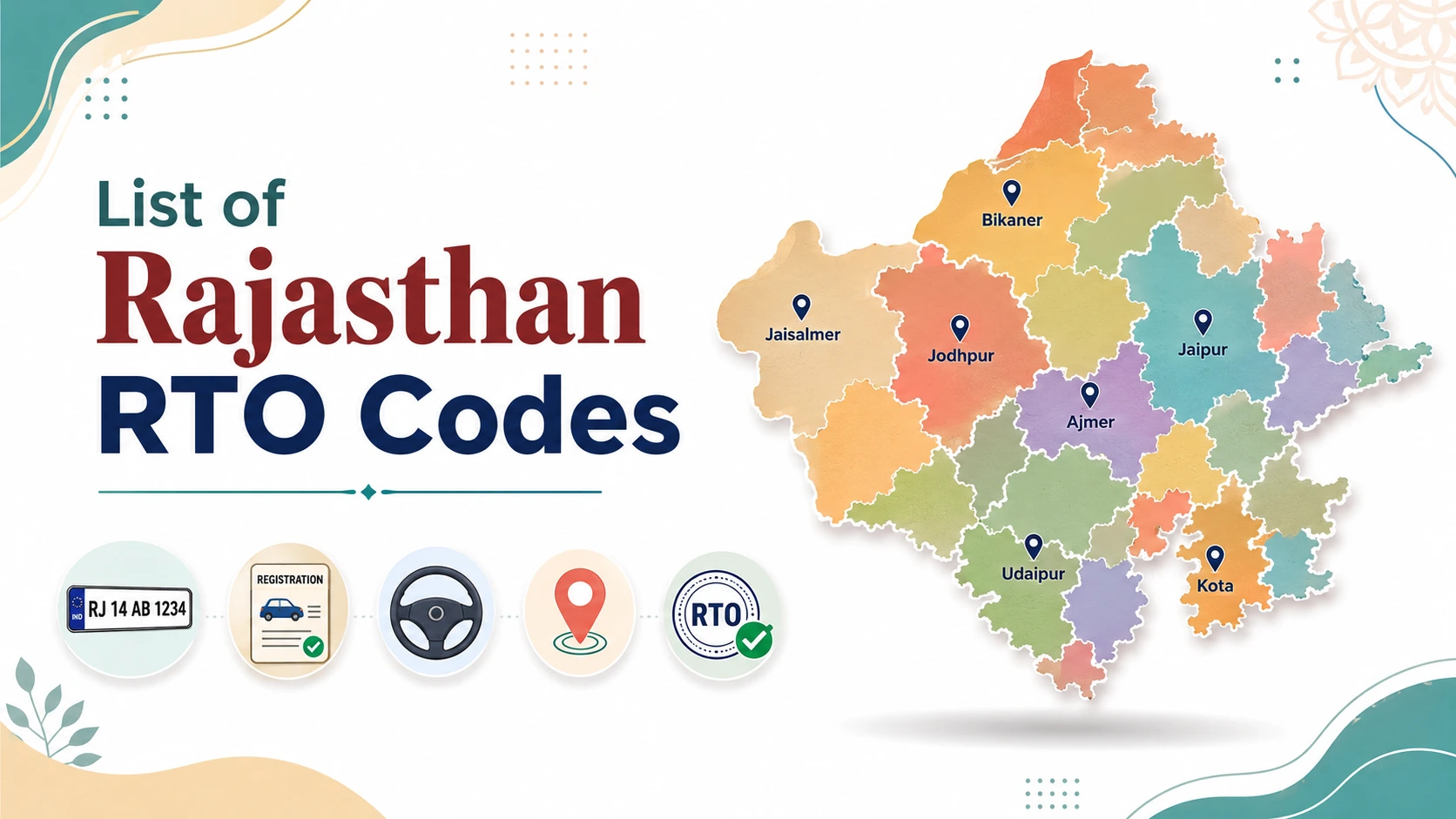 List of Rajasthan RTO Codes