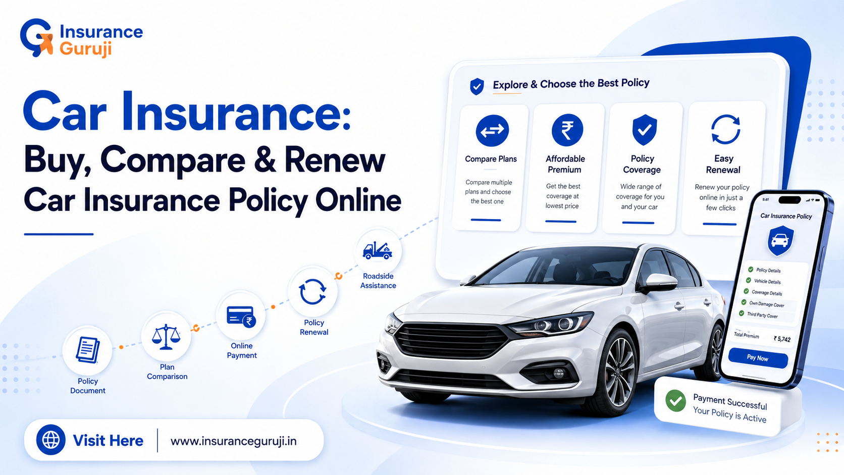 Car Insurance: Buy, Compare & Renew Car Insurance Policy Online