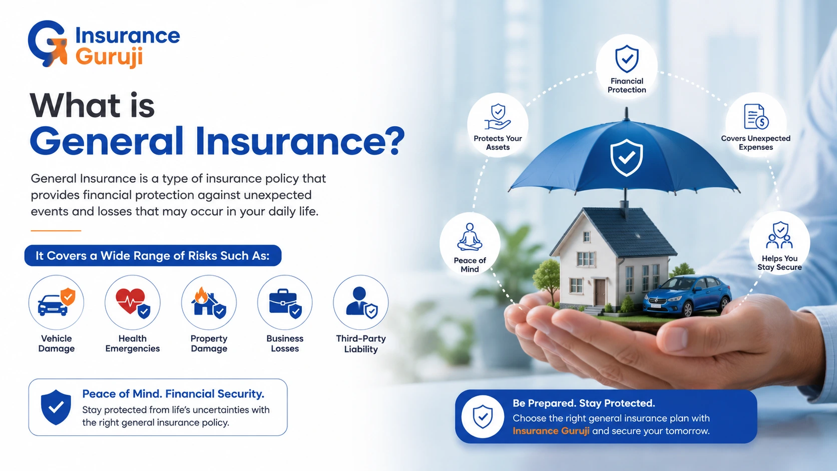 What is General Insurance